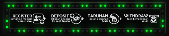 Gercepslot88 Jackpot